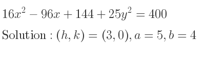 The solution to 16x^2-96x+144+25y^2=400 is Ellipse with (h,k)=(3,0),a=5,b=4